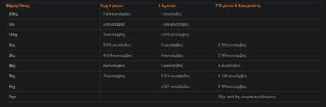 Gemon Cat Mousse Adult Salmon &Amp; Chicken Κονσέρβα Γάτας Μους Σολομού &Amp; Κοτόπουλο 85Gr 1 Screenshot 1 22