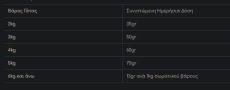 Hill'S Prescription Diet C/D Multicare Stress Urinary Care Ξηρά Τροφή Γάτας Με Κοτόπουλο 1.5Kg 1 Screenshot 18 7