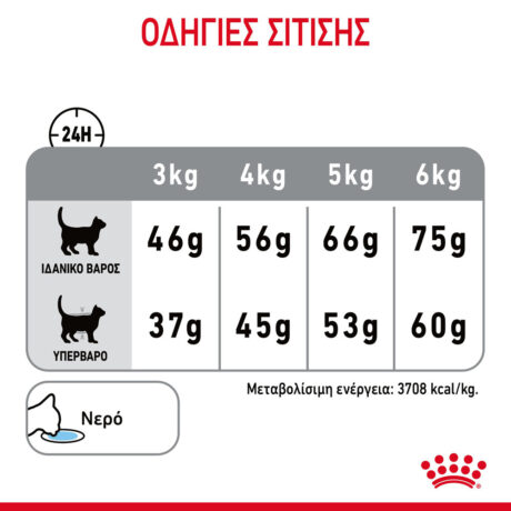 Rc Fcn Dentalcare Cv 6 El Gr Eshop